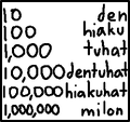 Thumbnail for version as of 14:42, 16 f’Kaiisamuai 2023