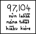 Thumbnail for version as of 21:13, 27 f’Kaiisamuai 2023