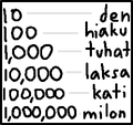 Thumbnail for version as of 21:13, 27 f’Kaiisamuai 2023